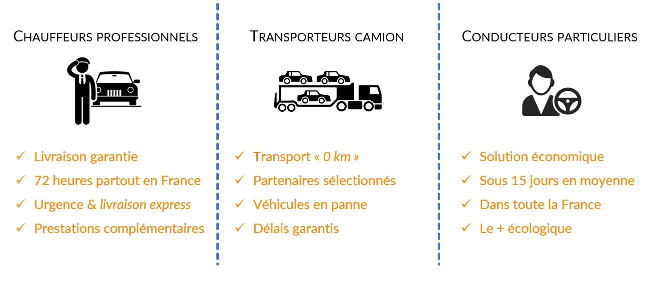 solutions-de-transportsjpg_1hmifeb.jpg